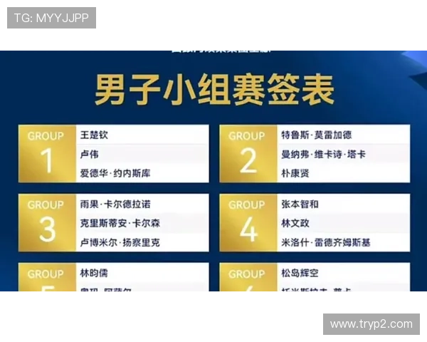 2026年世界杯小组分组详细情况及最新分析报告