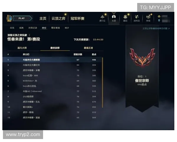 云顶游戏ID充值方法全指南，轻松解决充值难题提升游戏体验