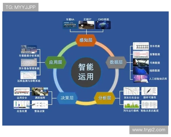 凯发旗舰厅注册登录流程优化提升用户体验的实用技巧